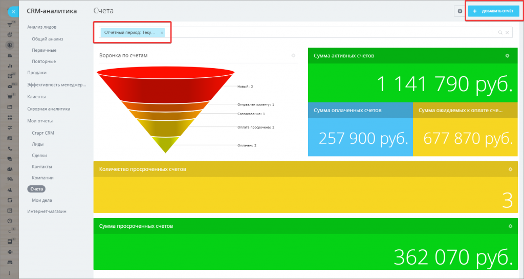 Report 24. CRM Аналитика. Аналитика СРМ. Битрикс Аналитика. CRM для аналитики.