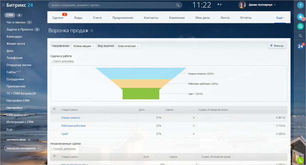 Как удалить проект. Воронка лидов в битрикс24. Воронка по лидам Битрикс 24. Битрикс 24 Лиды. Отчеты в Битрикс 24 CRM.