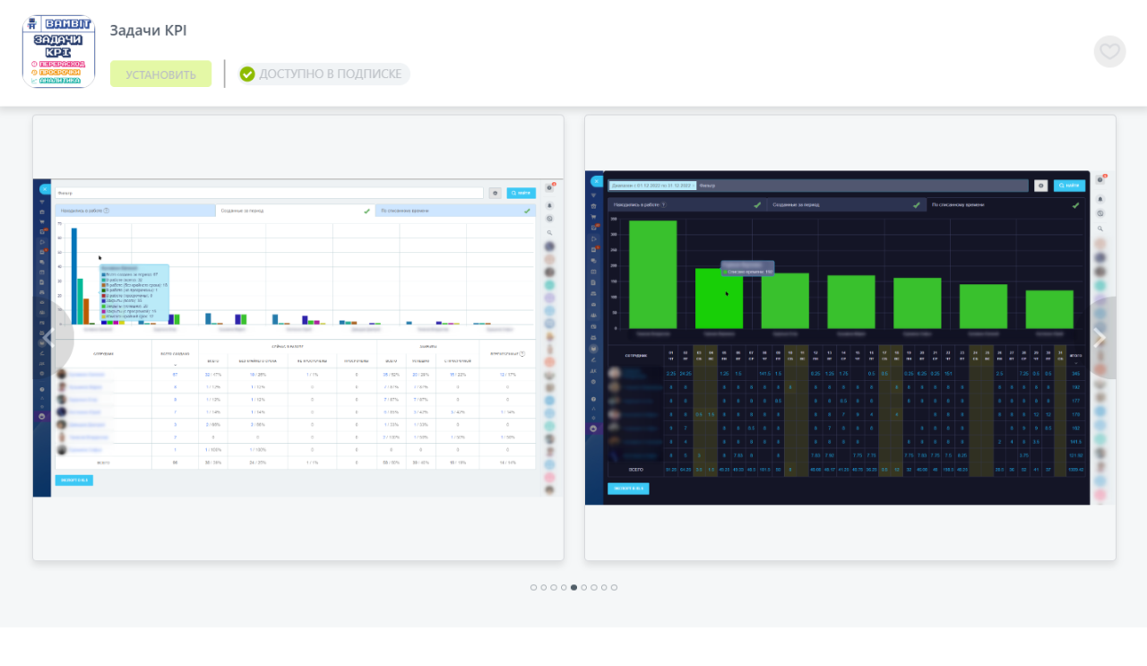 Приложения для определения показателей KPI