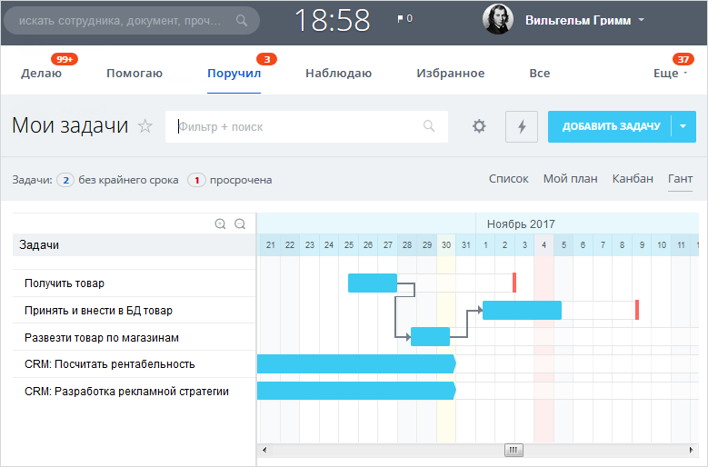 Гант битрикс24. Диаграмма Ганта битрикс24. Гант в CRM это. График Ганта Битрикс.
