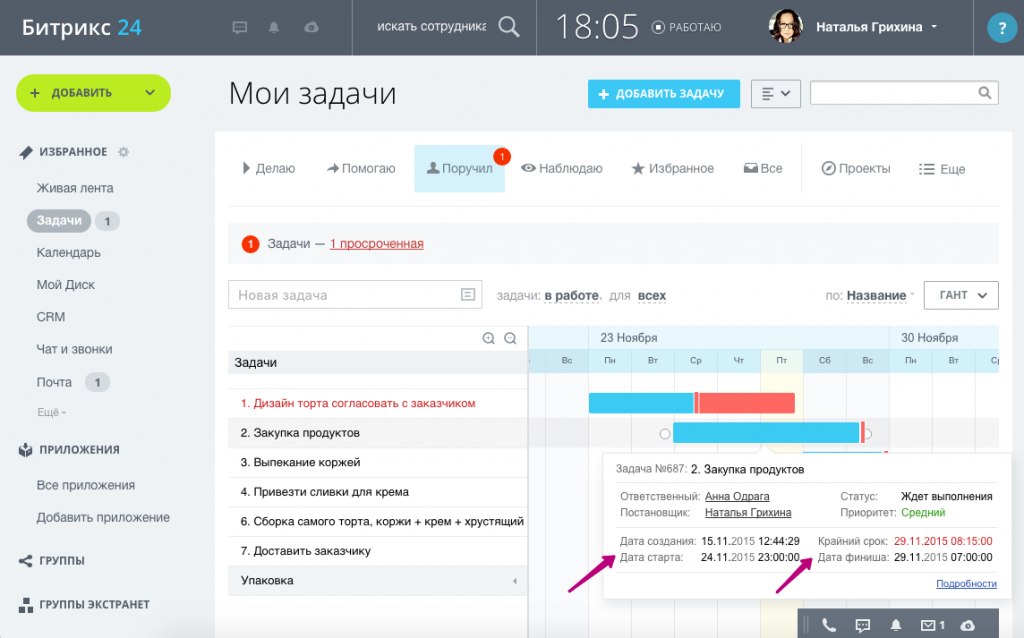 Сроки задачи