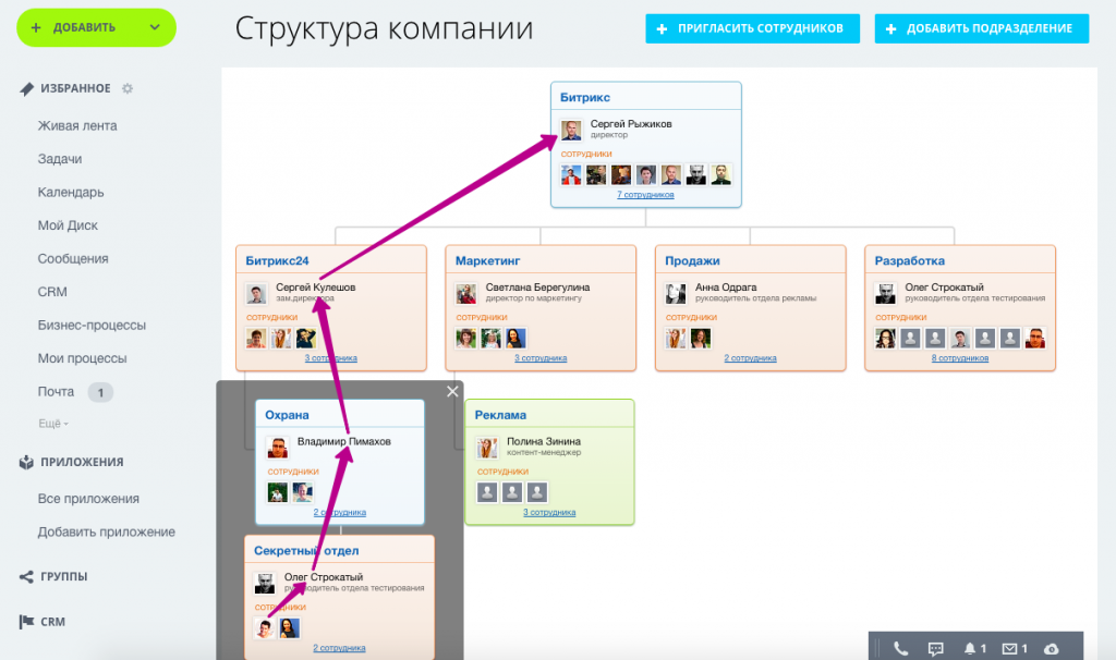 Путь согласования заявления на отпуск