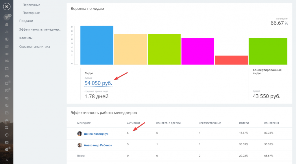 Интерактивный